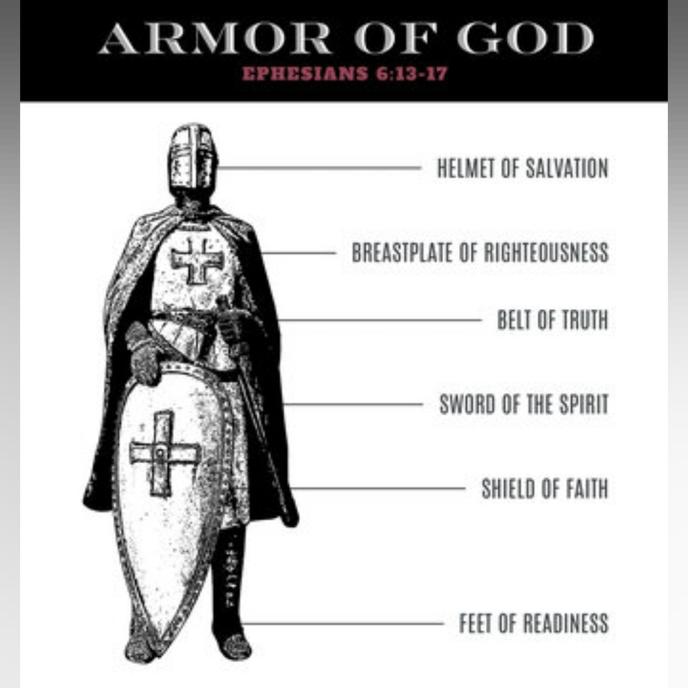 Armor Of GOD CHARMS ZINC ALLOY PANDORA COMPATABLE - Picture 13 of 15